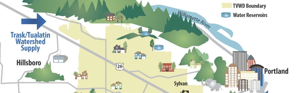 Tualatin Valley Water District - Willamette Water Supply Program